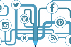 ماذا يجب أن تحتوي سياسة استخدام مواقع التواصل الاجتماعي لمنظمتك؟